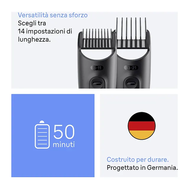 Braun Rasoio elettrico AIO3540, vista 6