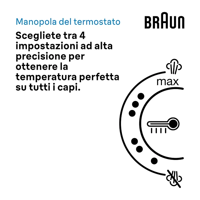 Braun CareStyle 1 Pro IS1514VI, vista 3