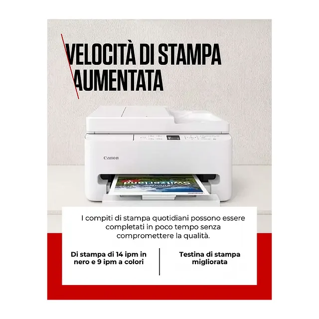 Canon PIXMA TS7550i, vista 4