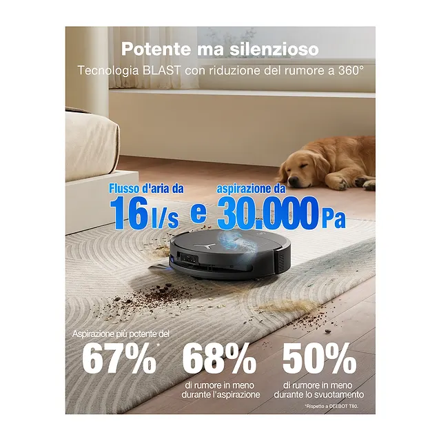 Ecovacs Robot aspirapolvere e lavapavimenti DEEBOT T90 PRO OMNI EU, vista 3