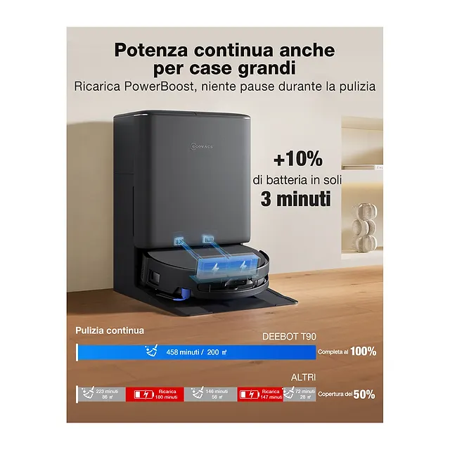 Ecovacs Robot aspirapolvere e lavapavimenti DEEBOT T90 PRO OMNI EU, vista 5