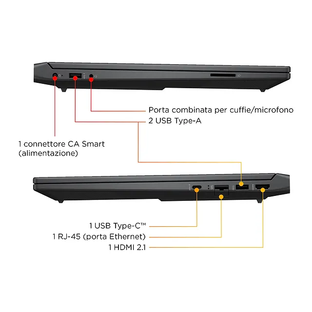 HP Victus 15, vista 4