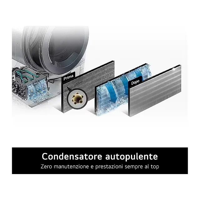 LG Asciugatrice a pompa di calore 8 kg RNA1008NWK, vista 6