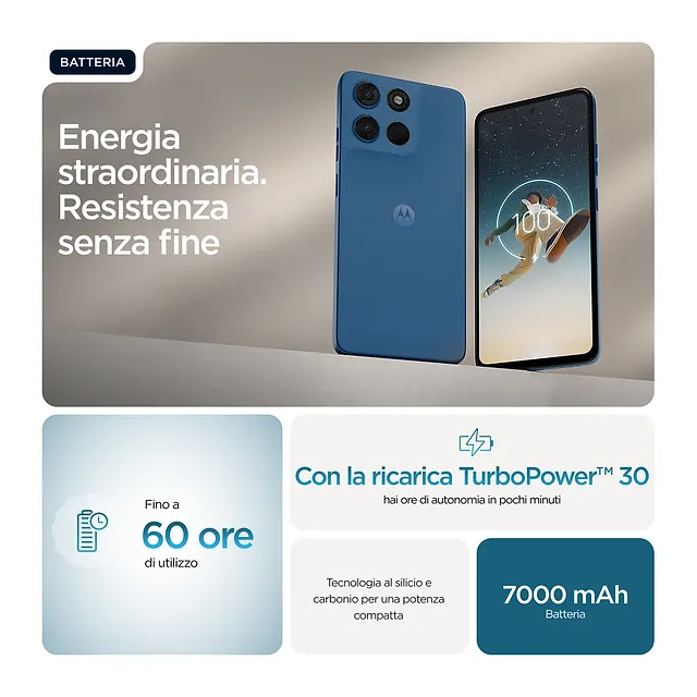 Motorola moto g57 power Corsair, vista 6