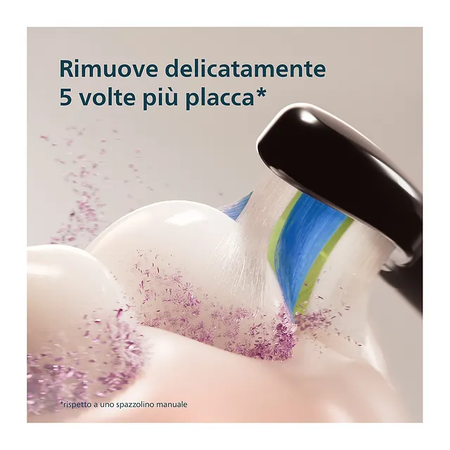Philips Spazzolino elettrico sonico Sonicare serie 3100 HX4033/32, vista 3