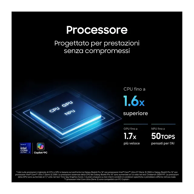 Samsung Galaxy Book6 Pro 14" (Core Ultra 7, 32 GB, 1 TB), vista 4