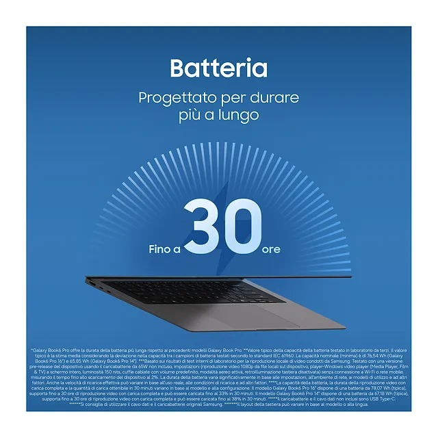Samsung Galaxy Book6 Pro 14" (Core Ultra 7, 32 GB, 1 TB), vista 5