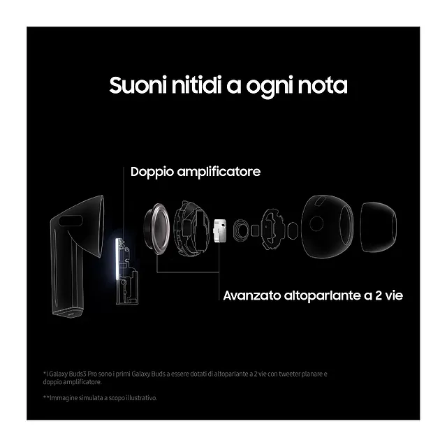 Samsung Galaxy Buds3 Pro Silver, vista 4