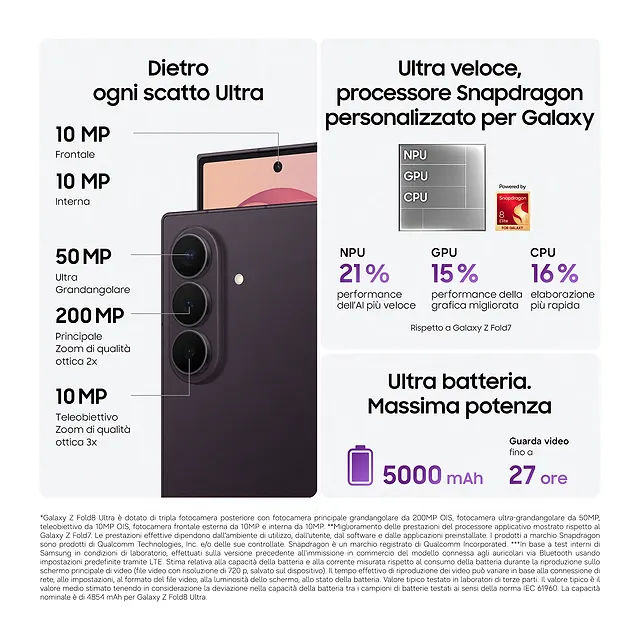 Samsung Galaxy Z Fold8 Ultra Graphite, vista 2