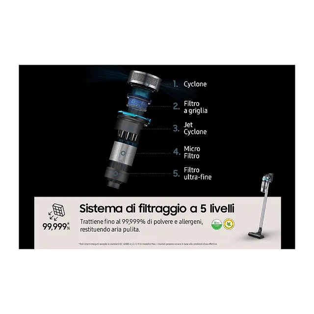 Samsung Jet 75E Pet 200W VS20B75AGR1, vista 4
