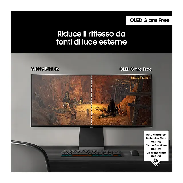Samsung Monitor Odyssey 34" G85SD, vista 4
