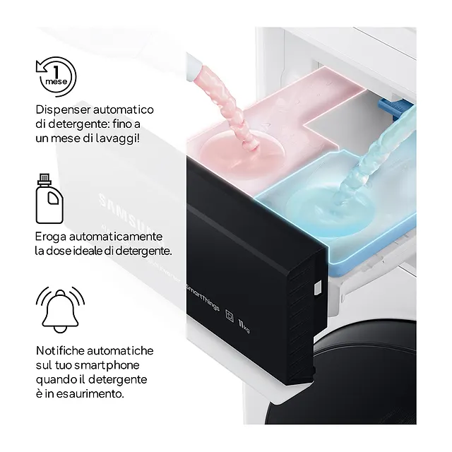 Samsung Lavatrice 10 kg WW10FG6U94LB, vista 4