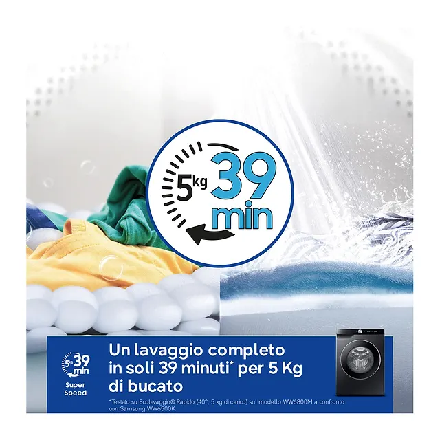 Samsung Lavatrice 10 kg WW10FG6U94LB, vista 6