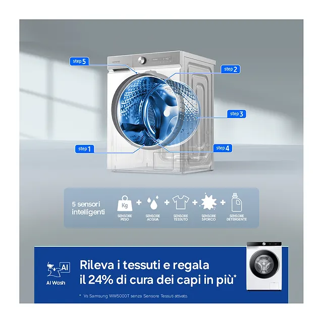 Samsung Lavatrice 9 kg WW90DG6G94LKU3, vista 6